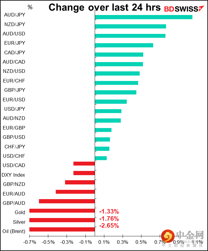 220216-Daily-image21.png 220216-Daily-image21.png