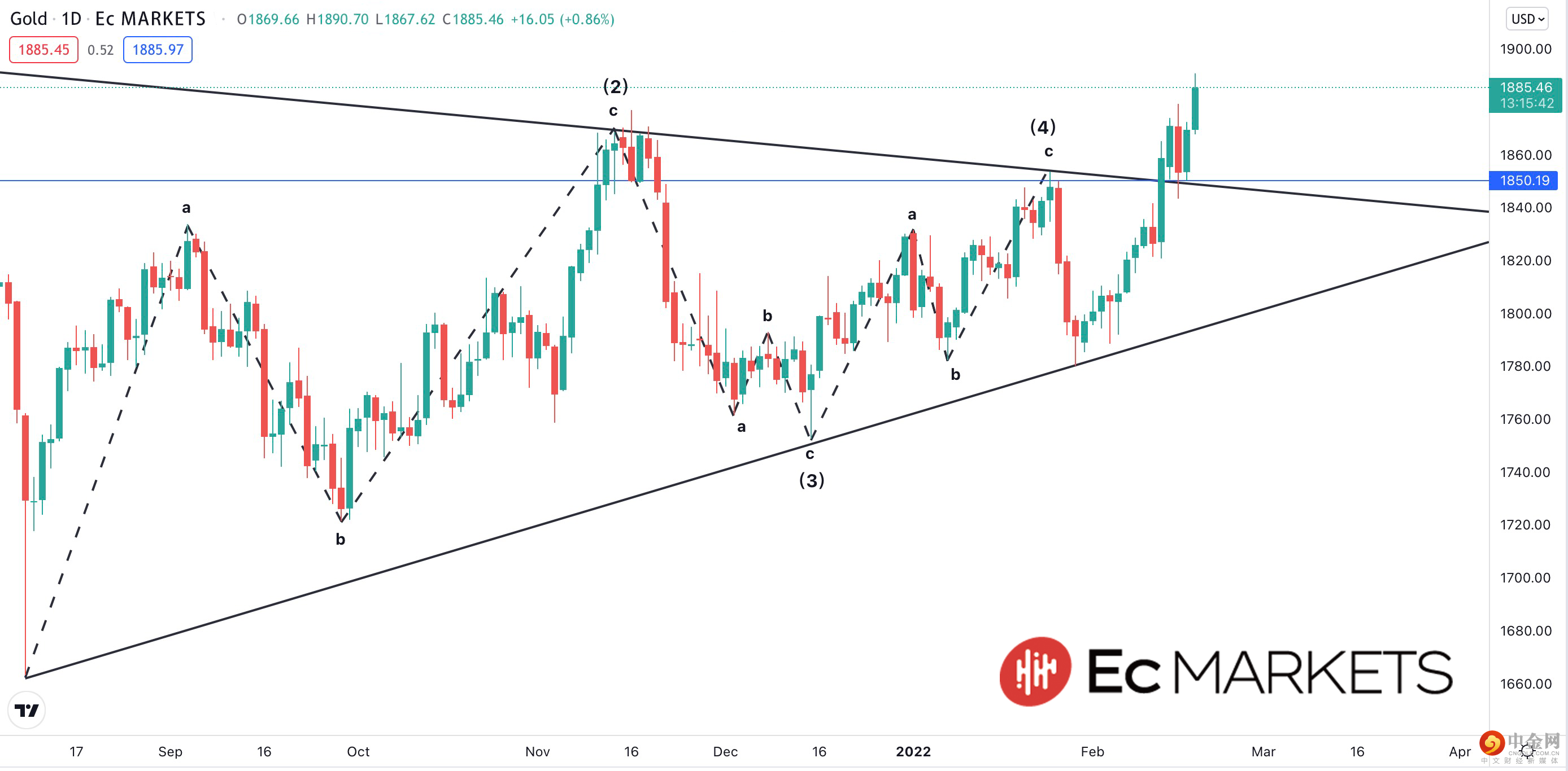 黄金.png 黄金.png