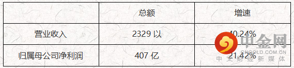 神华1.png