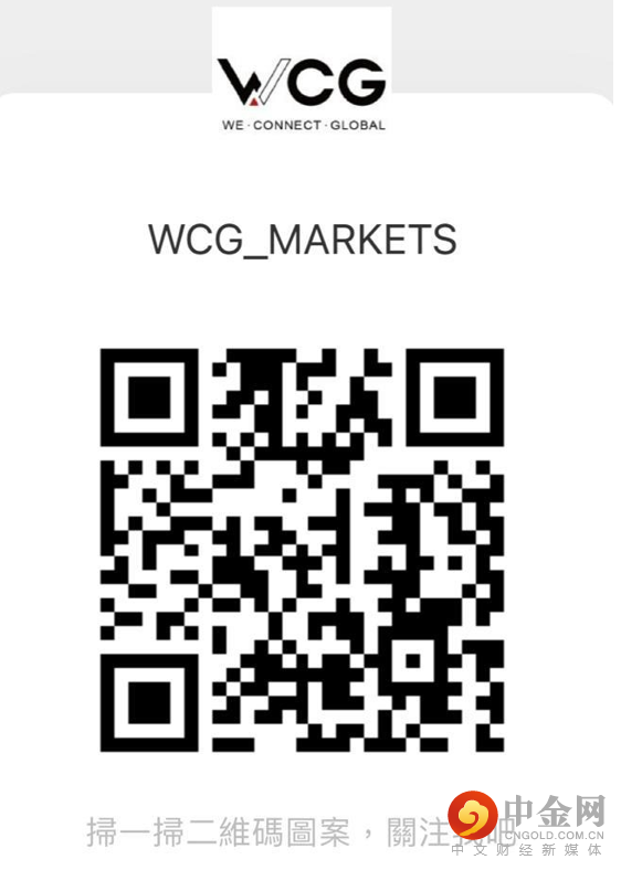 WeChat 