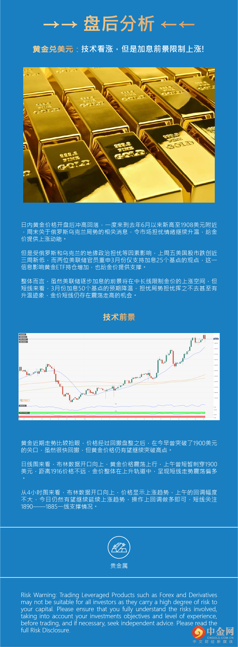 盘后分析（贵金属）.png