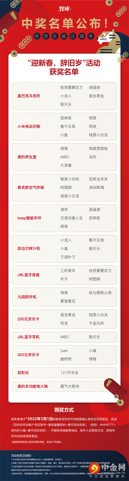 春节活动得奖名单长图--迎新春，辞旧岁“活动-.jpg