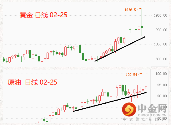 原油1.png