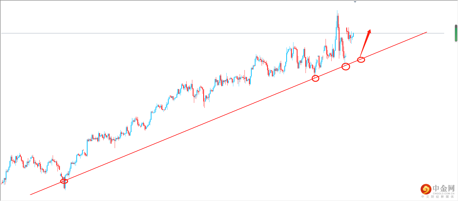 USOIL.png USOIL.png