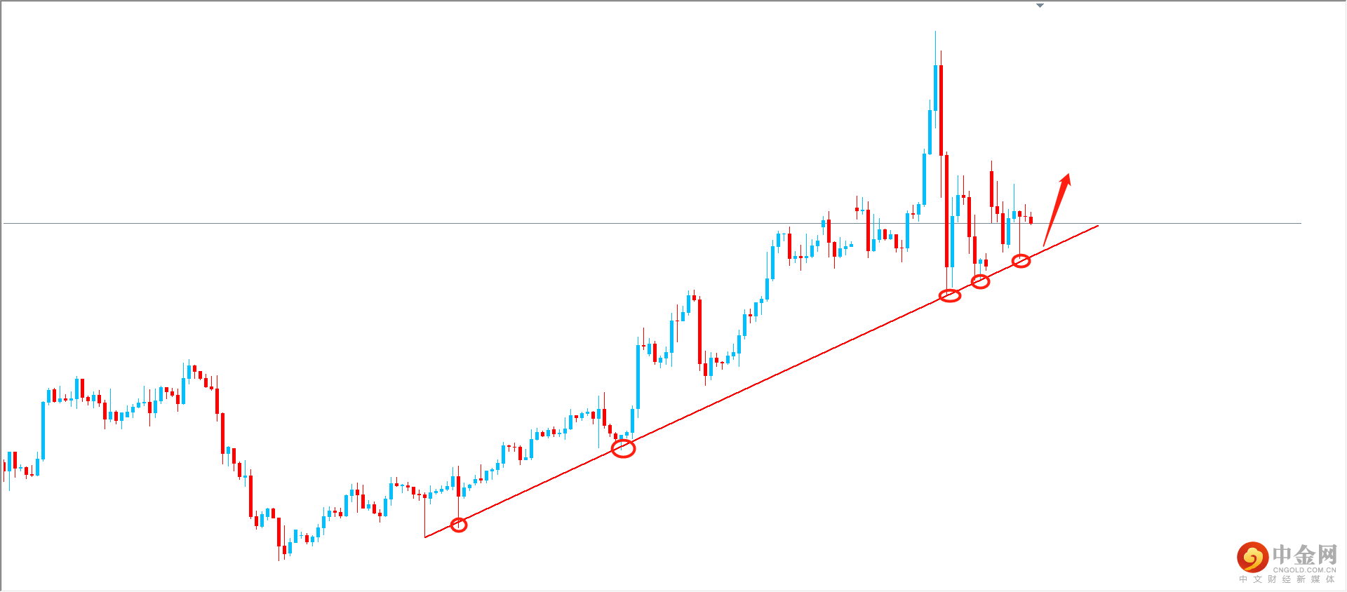XAUUSD.png XAUUSD.png