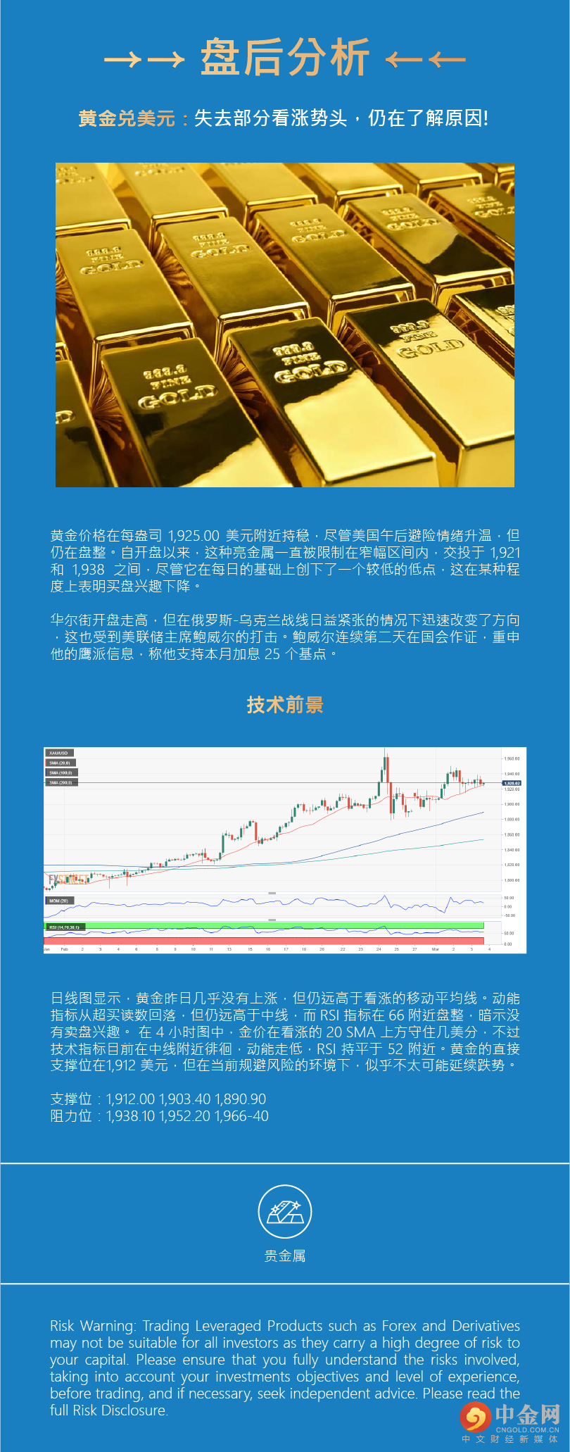 盘后分析（贵金属）.png