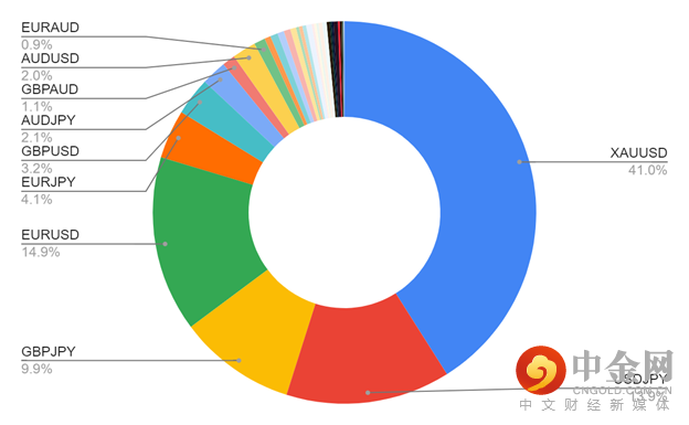 Picture2.png Picture2.png
