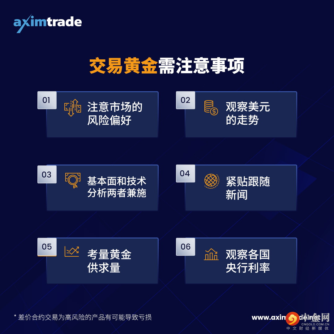 Mar-08_Trade-Gold_1080x1080_CN.jpg