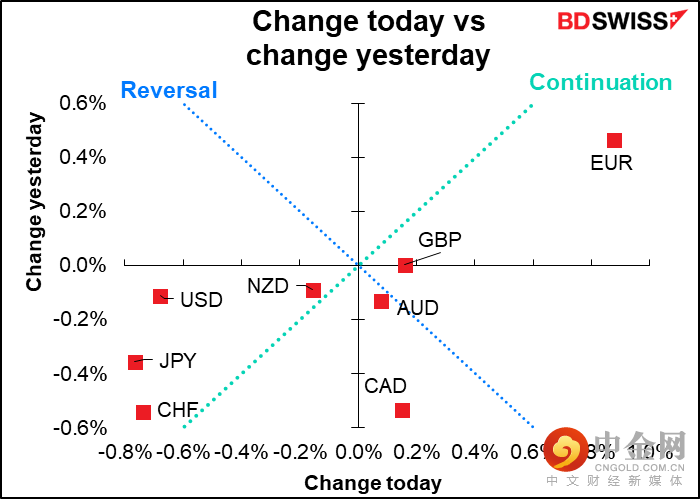 220310-Daily-image2.png 220310-Daily-image2.png