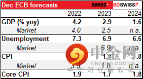 220310-Daily-image10.png 220310-Daily-image10.png