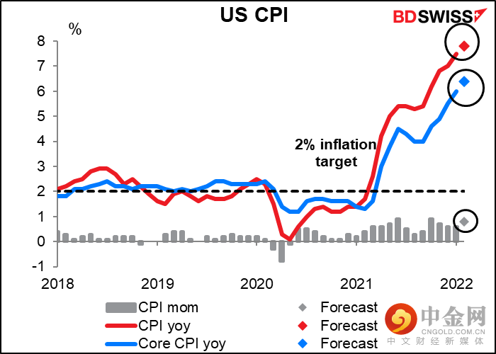220310-Daily-image12.png 220310-Daily-image12.png
