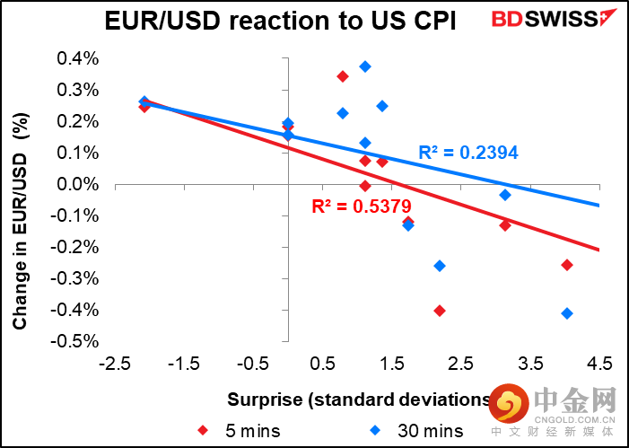 220310-Daily-image14.png 220310-Daily-image14.png
