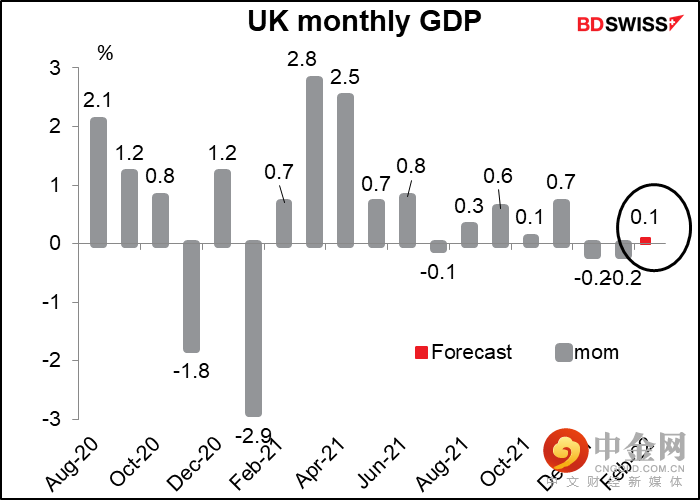 220310-Daily-image17.png 220310-Daily-image17.png