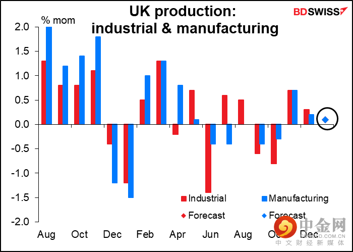 220310-Daily-image18.png 220310-Daily-image18.png