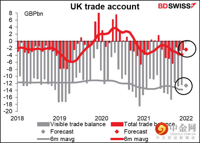 220310-Daily-image19.png 220310-Daily-image19.png