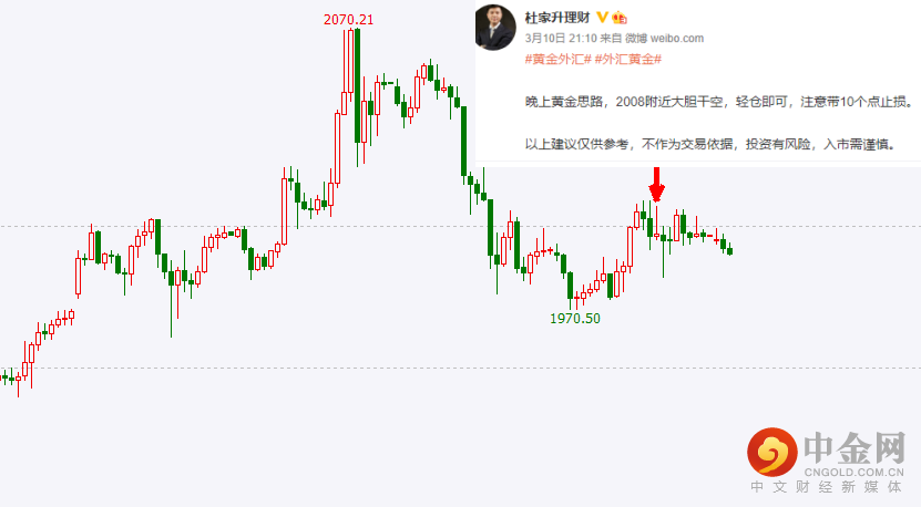走势.png 走势.png