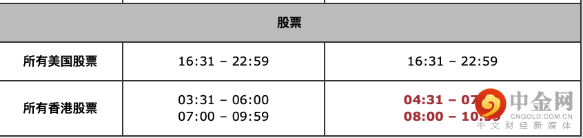 螢幕快照 