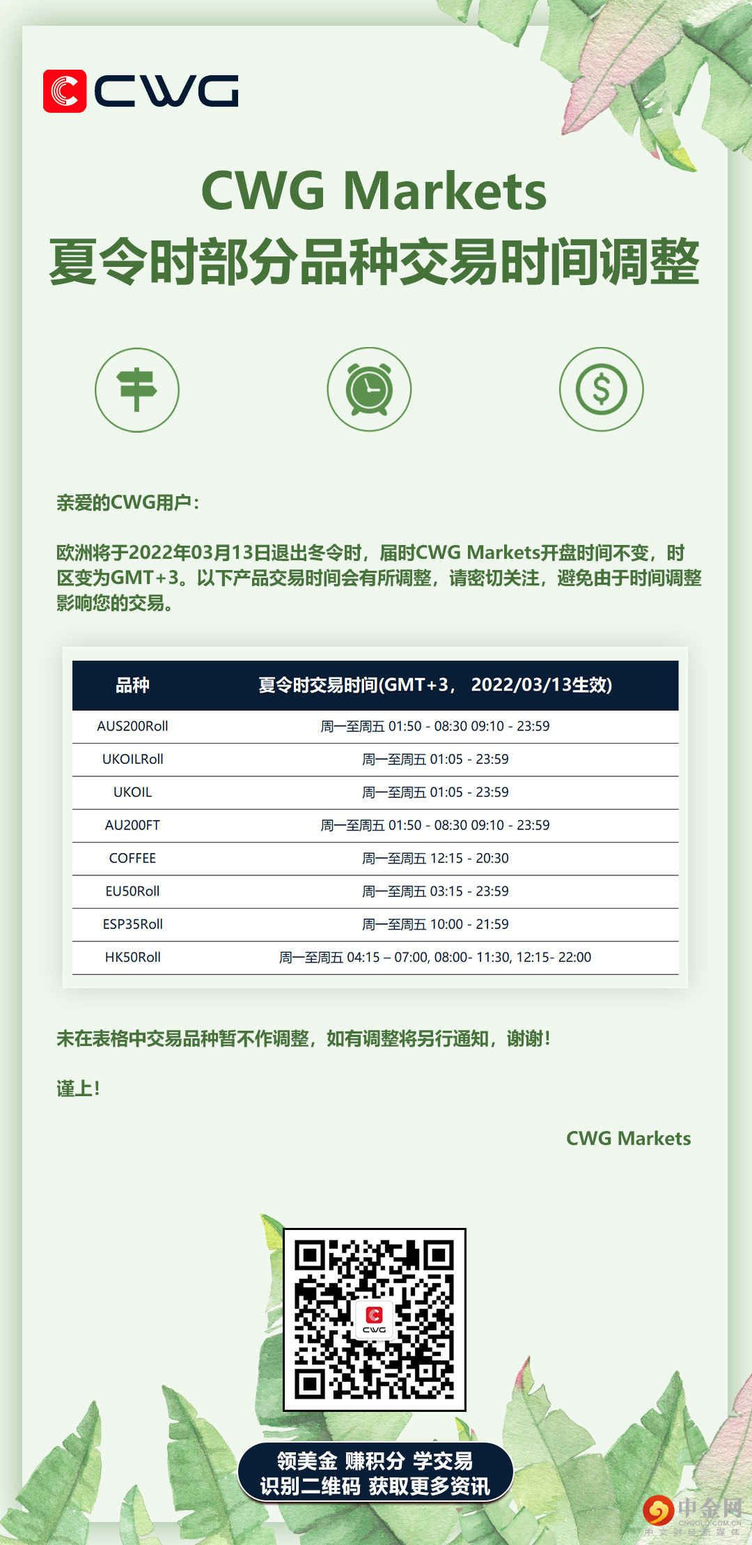 CWG2022夏令时部分品种交易时间调整.jpg