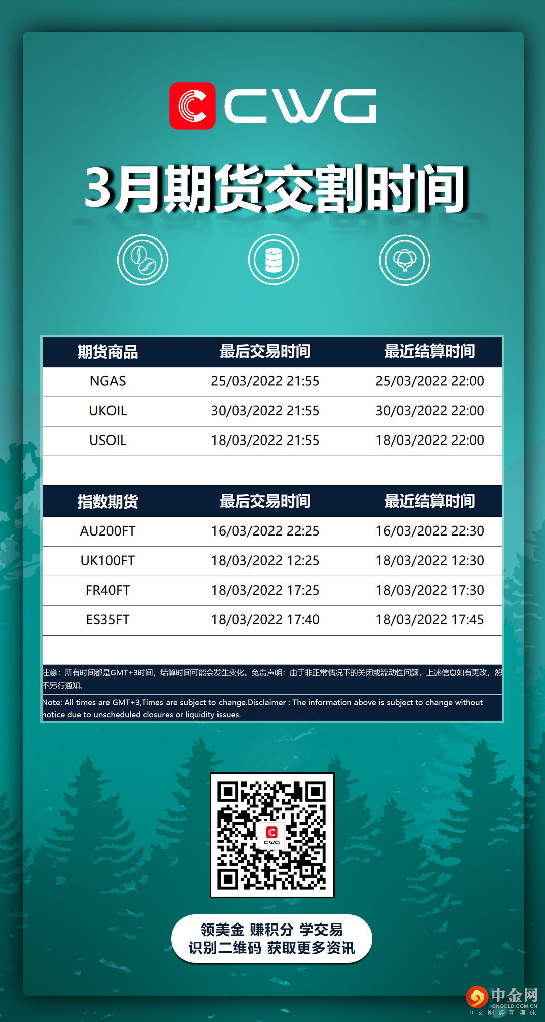 CWG3期货交割通知.jpg
