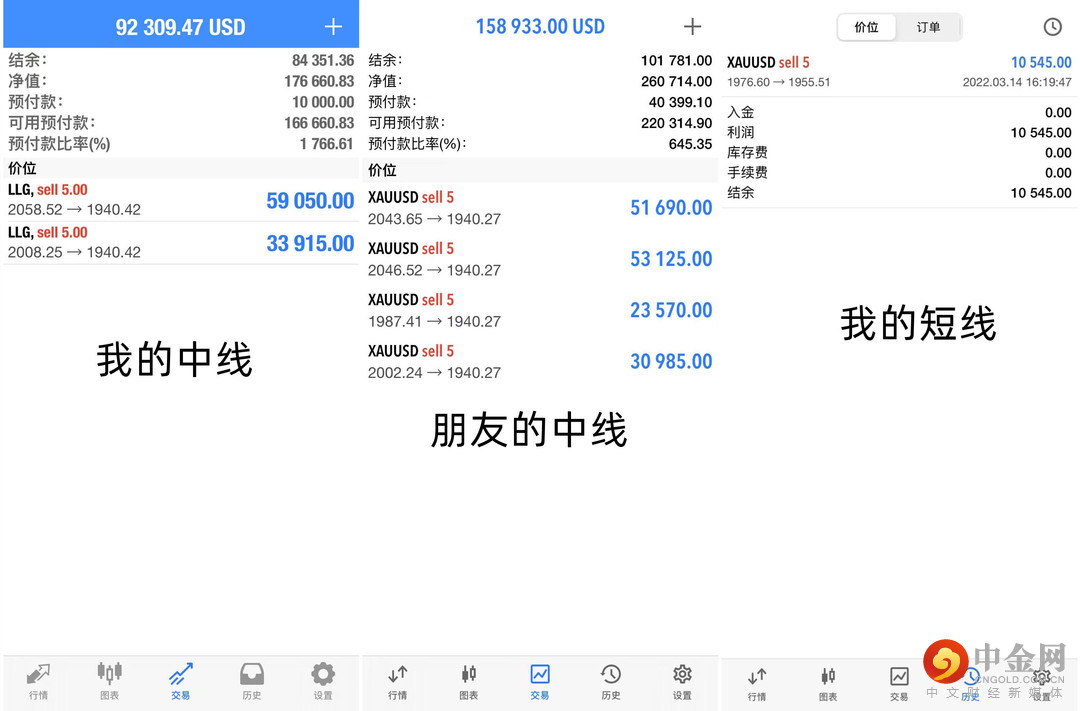 收益.jpg 收益.jpg