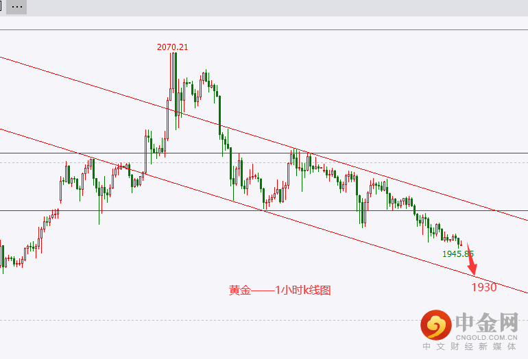 黄金.png 黄金.png