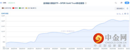 微信图片_20220316094853.png