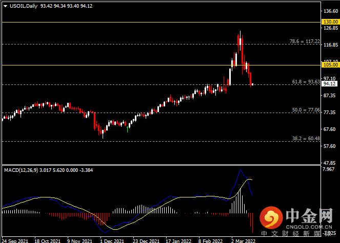 20220316-11.png 20220316-11.png