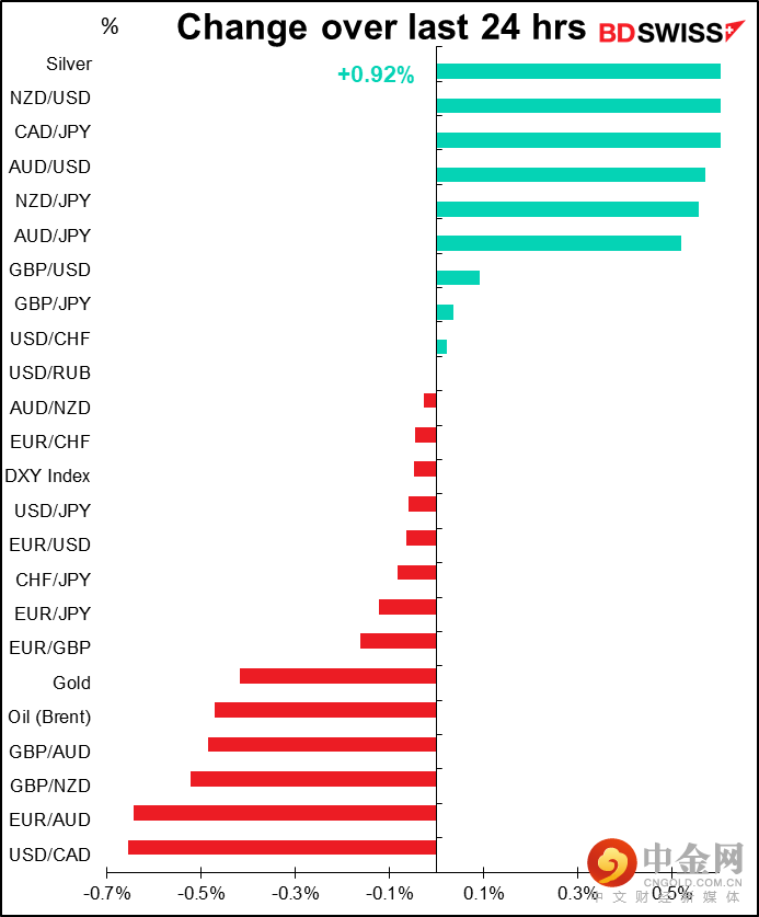 220316-Daily-image29.png 220316-Daily-image29.png