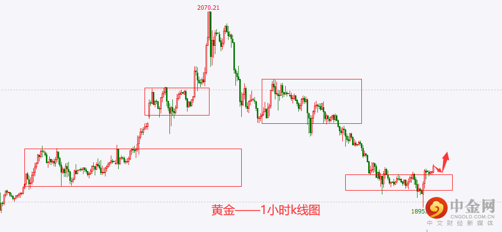 黄金.png