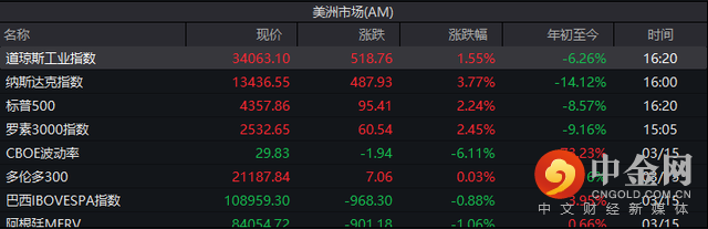 3_行业动态.png