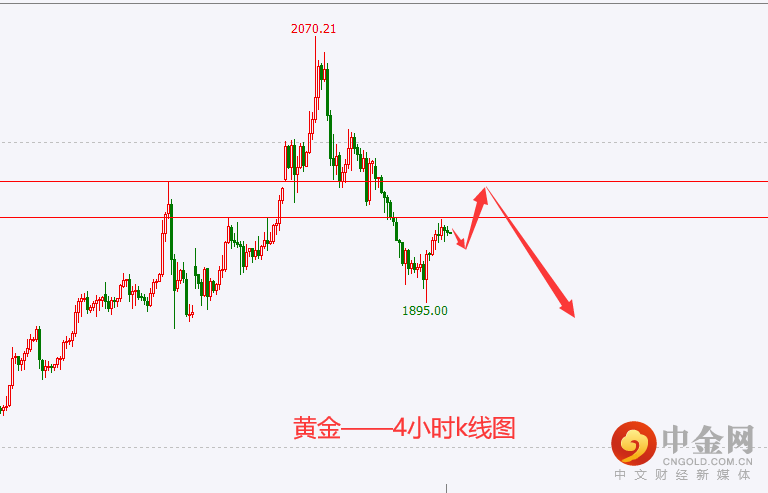 黄金.png