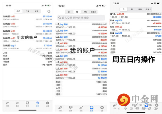 本周操作.jpg