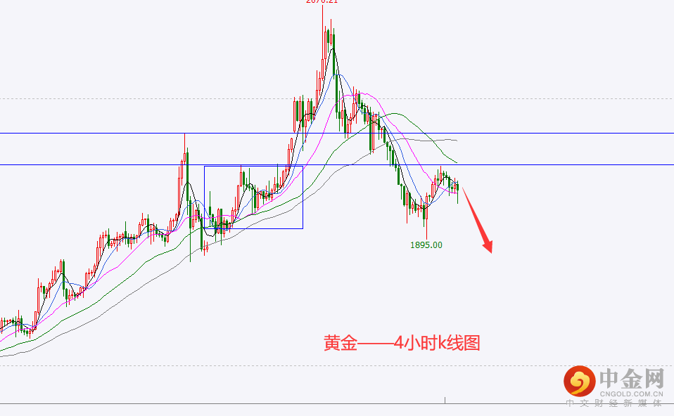 黄金.png