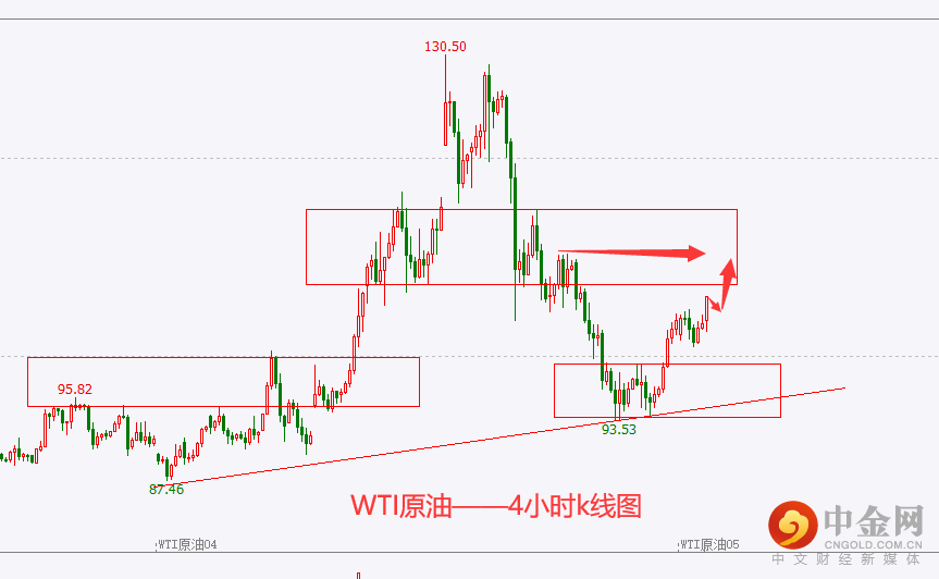 原油.png