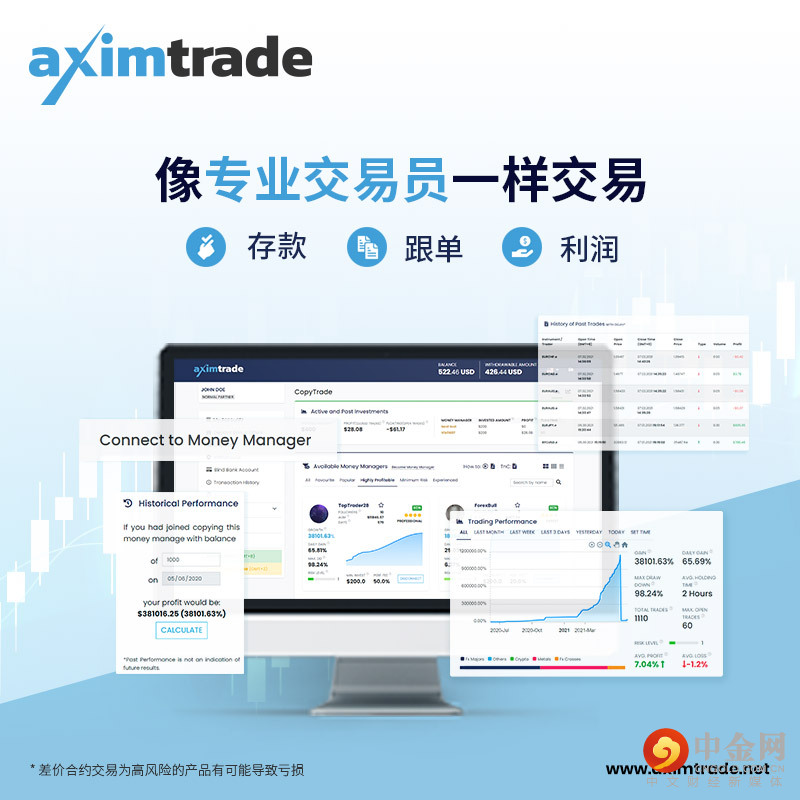 Trade-Copier__DisplayAds_21_800x800_CN.jpg