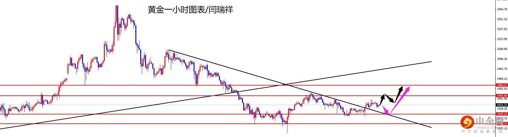 黄金.jpg
