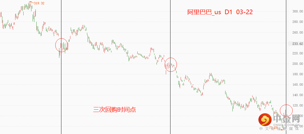 阿里2.png