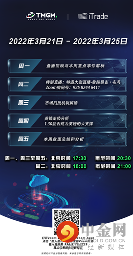 解盘海报简体21032022.png