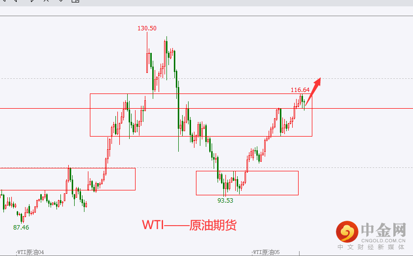原油期货.png