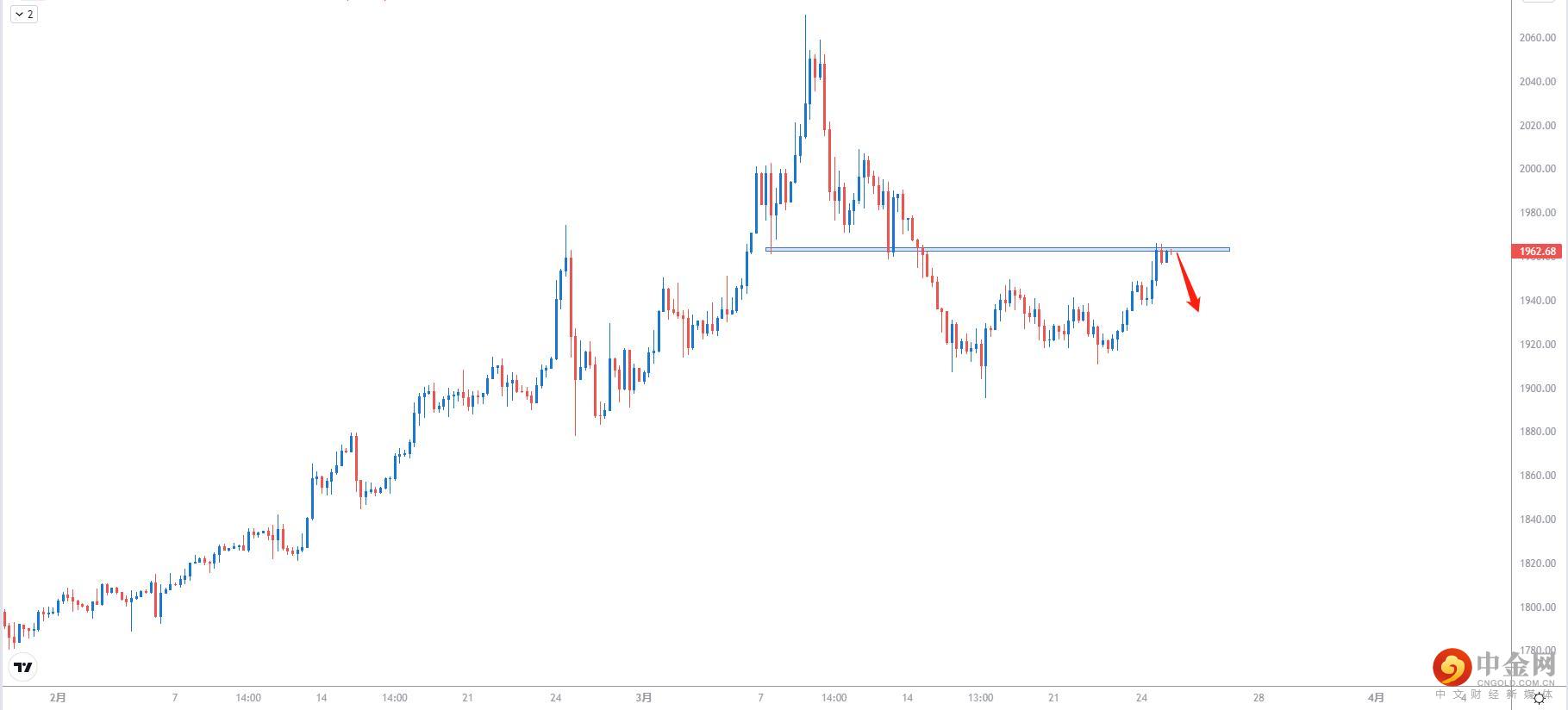 XAUUSD.jpg