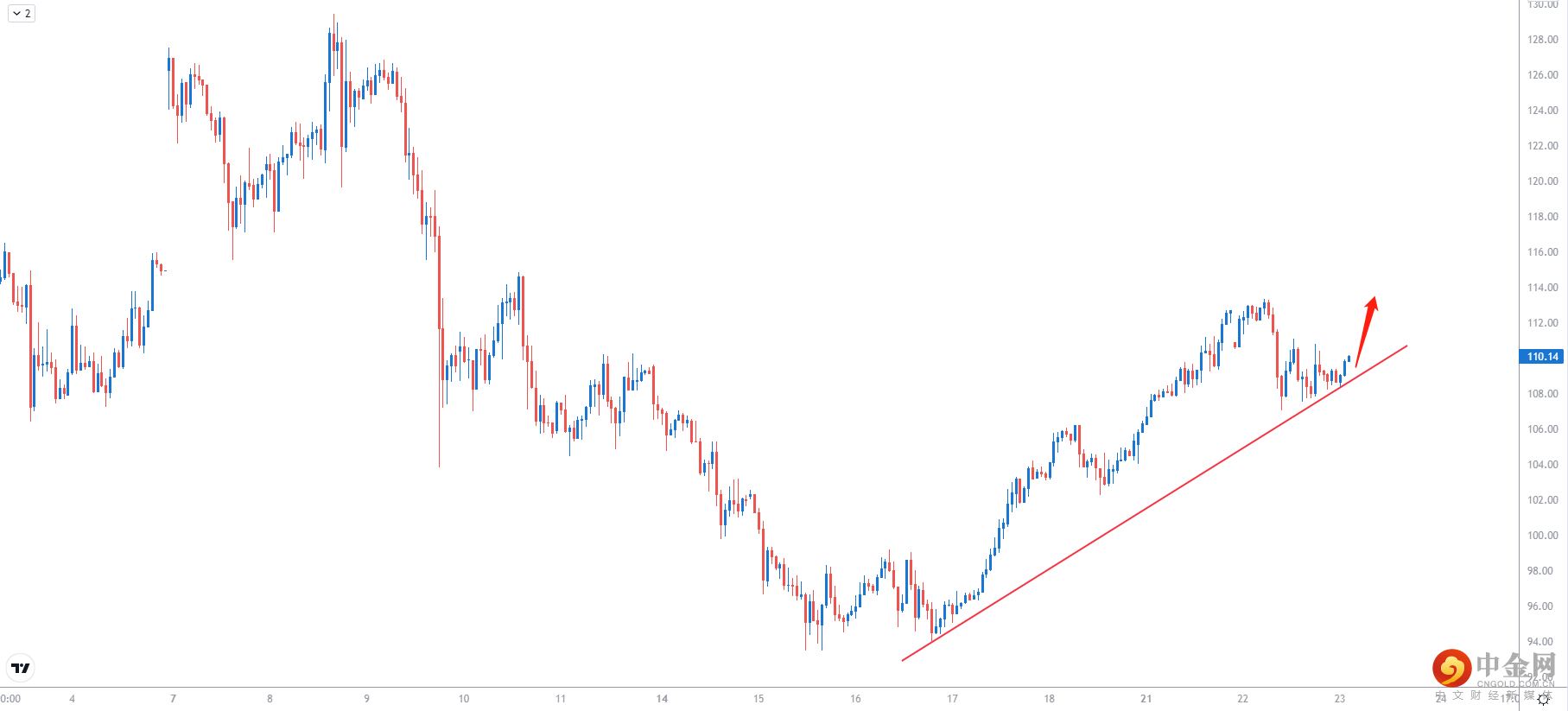 USOIL.png