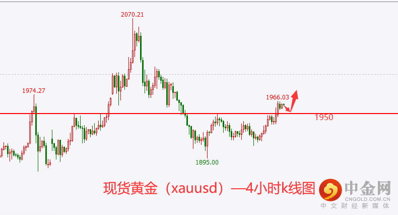 黄金.png