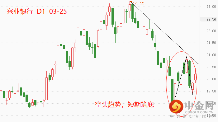 兴业1.png