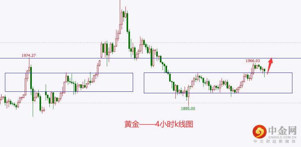 黄金.png