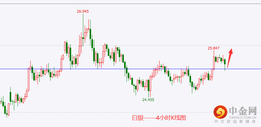 白银.png
