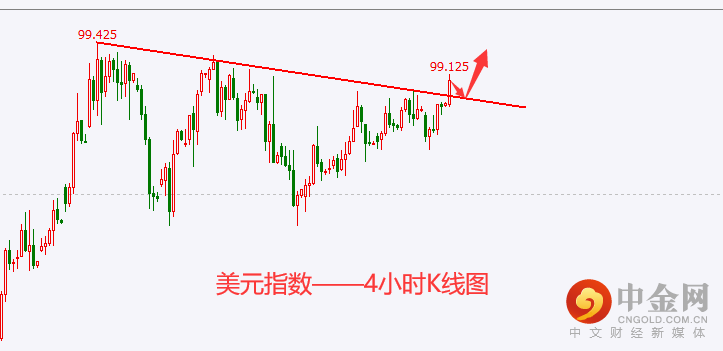 美元.png