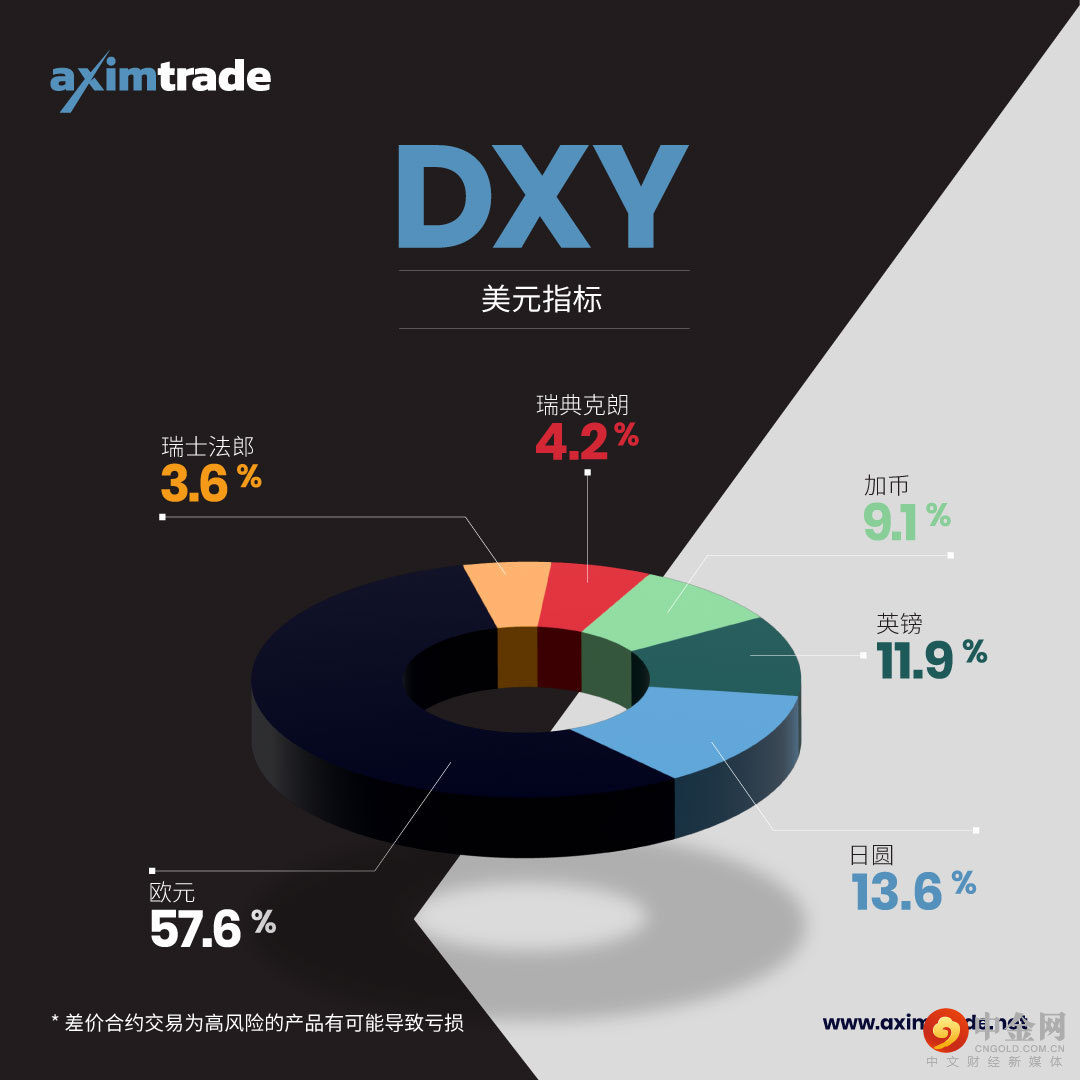 DXY_1080x1080_CN.jpg DXY_1080x1080_CN.jpg