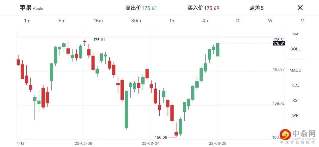 1_行业动态.jpg