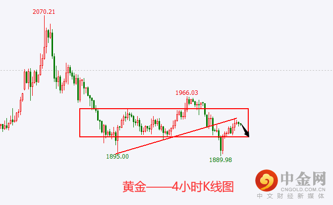 黄金.png