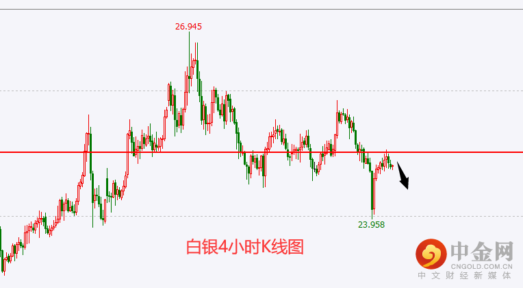 白银.png